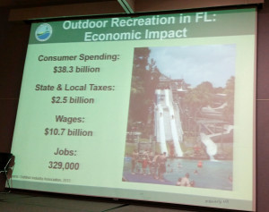 Slide Showing Economic Impacts in Florida